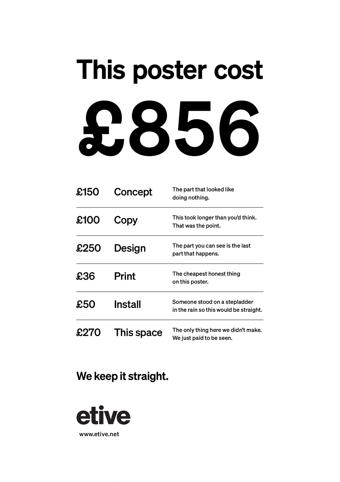 A 6 panel poster promoting Etive showing the breakdown of cost for the poster itself, with the line This poster cost £856